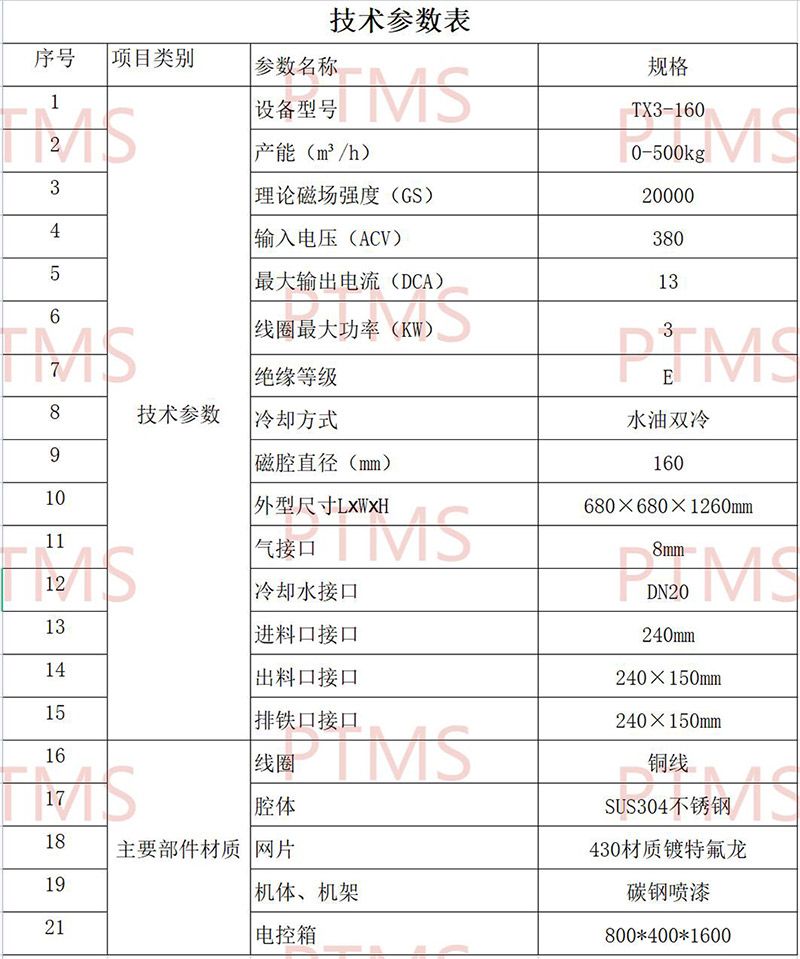 Dry Magnet 3A160 – photo 3