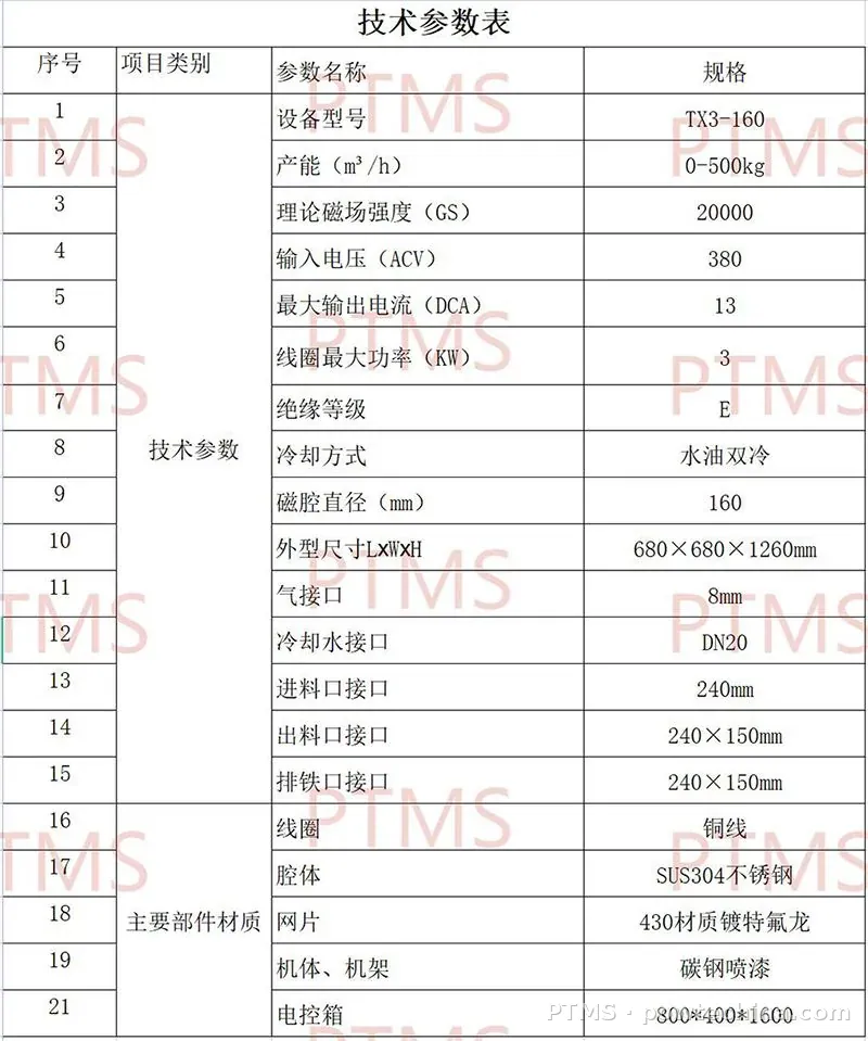 Dry Magnet PT3A160 – photo 3