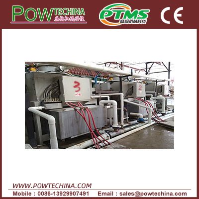 Kaolin magnetic separation