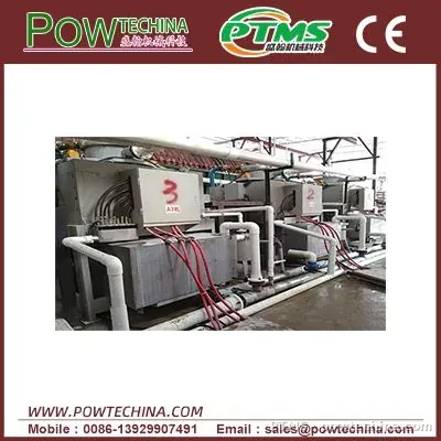 PTMS magnetic separator for kaolin