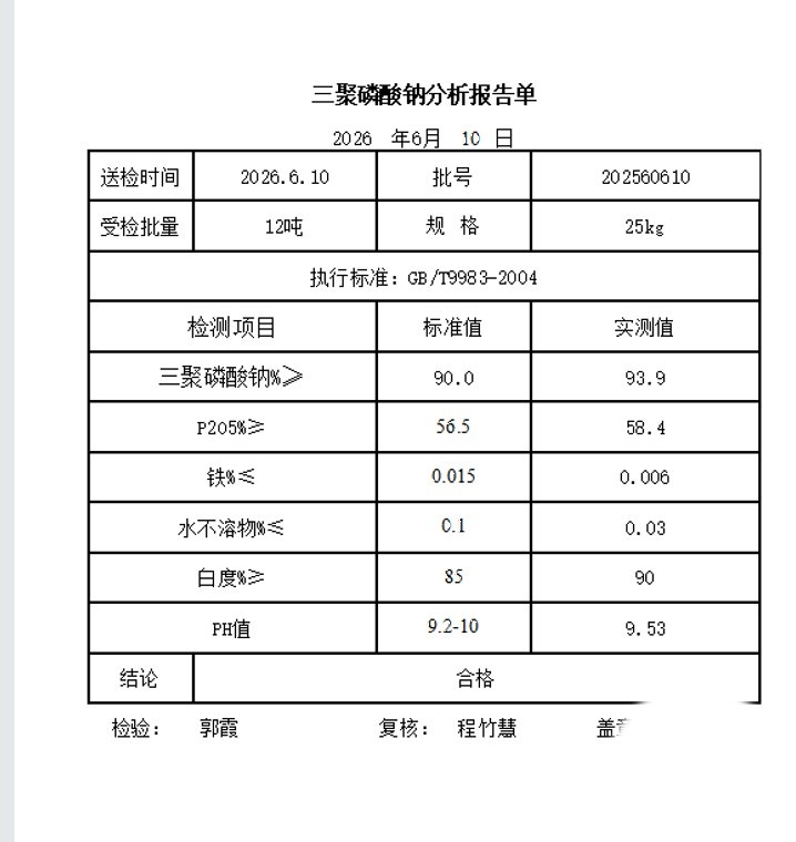 STPP analysis report COA GB/T9983-2004 batch 202560610 – PTMS